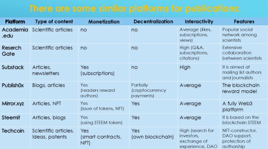 Slide6